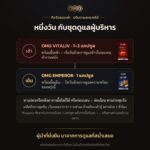 แบนเนอร์ ชุดดูแลผู้บริหาร OMG (Emperor + Vitaliv) — กิจวัตรหนึ่งวัน อัตราส่วน 1:1