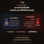 แบนเนอร์ ชุดดูแลผู้บริหาร OMG (Emperor + Vitaliv) — ปรัชญาการจับคู่ อัตราส่วน 1:1