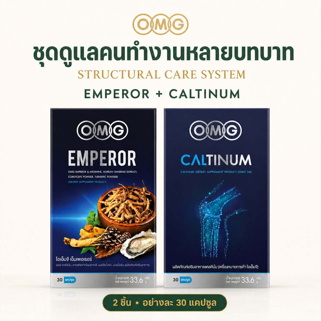 OMG Bundle B08 ชุดดูแลคนทำงานหลายบทบาท — ปกชุด (1:1) แบนเนอร์ ชุดดูแลคนทำงานหลายบทบาท OMG (Emperor + Caltinum) — ปกชุด อัตราส่วน 1:1