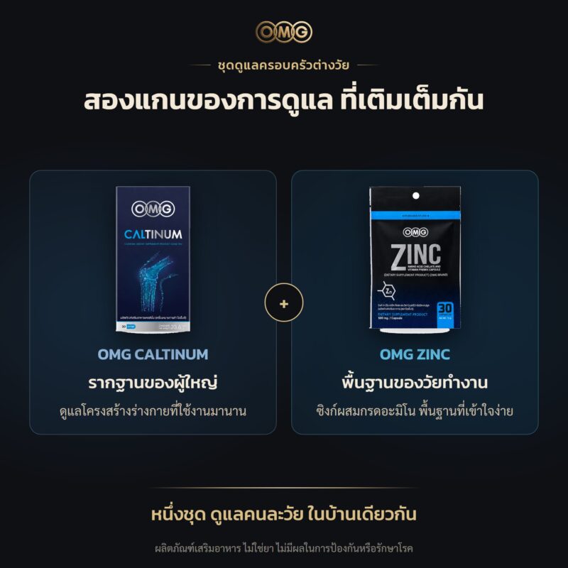 แบนเนอร์ ชุดดูแลครอบครัวต่างวัย OMG (Caltinum + Zinc) — ทำไมต้องคู่นี้ อัตราส่วน 1:1