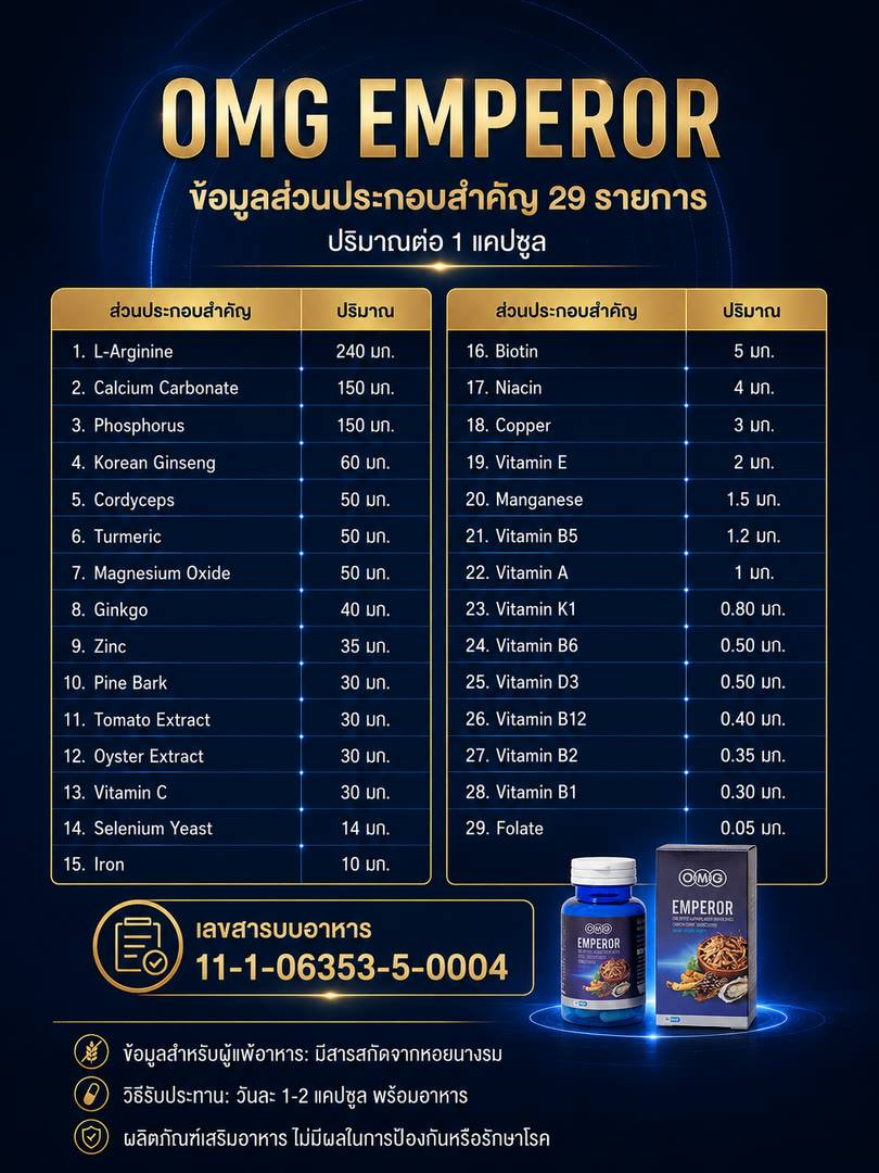 Emperor เหมาะกับผู้ชายวัย 32 ปีขึ้นไปที่ใช้ชีวิตหนัก