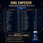 OMG emperor v2
