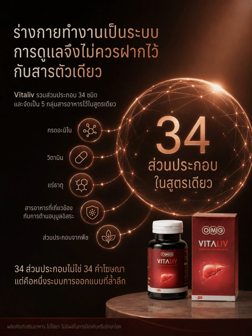 มื้อหนักปิ้งย่างสังสรรค์ที่ร่างกายต้องรับภาระ