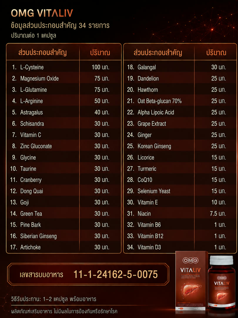 OMG vitaliv v2
