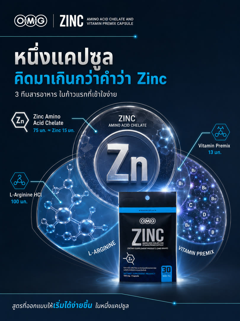 สามทีมสารอาหารในหนึ่งแคปซูล OMG Zinc