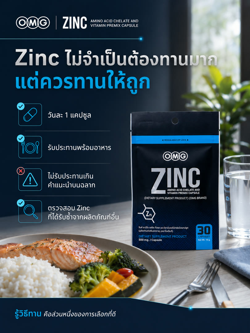 วิธีรับประทาน OMG Zinc วันละ 1 แคปซูลพร้อมอาหาร